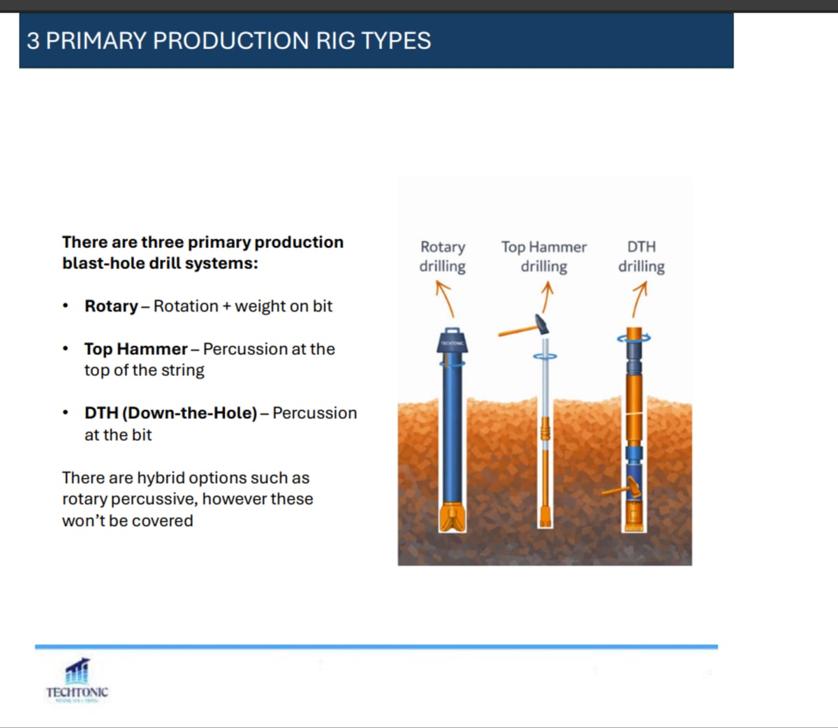 Production Drill Rig Types — slide 2 of 7