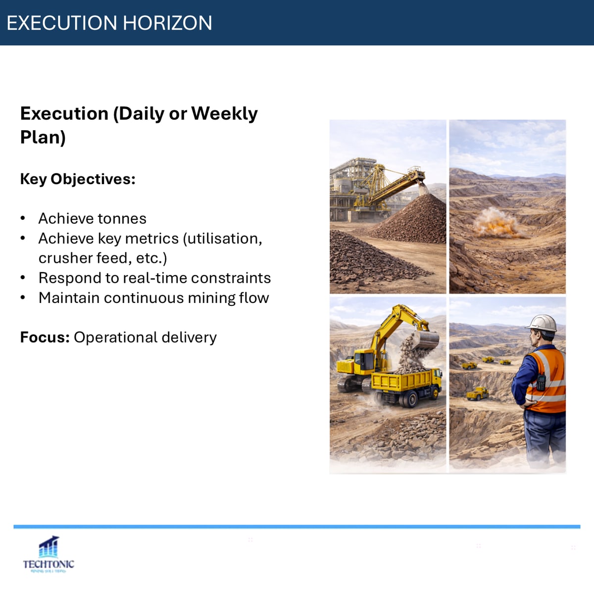Daily Execution vs Short-Term Planning — slide 2 of 7