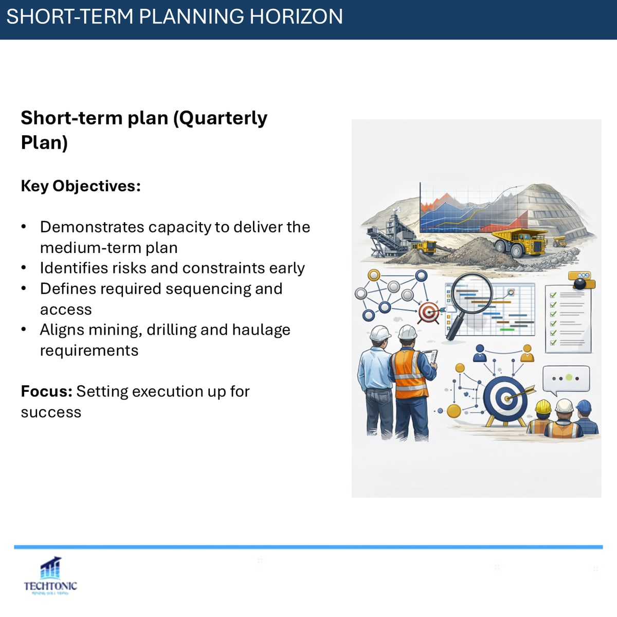 Daily Execution vs Short-Term Planning — slide 3 of 7