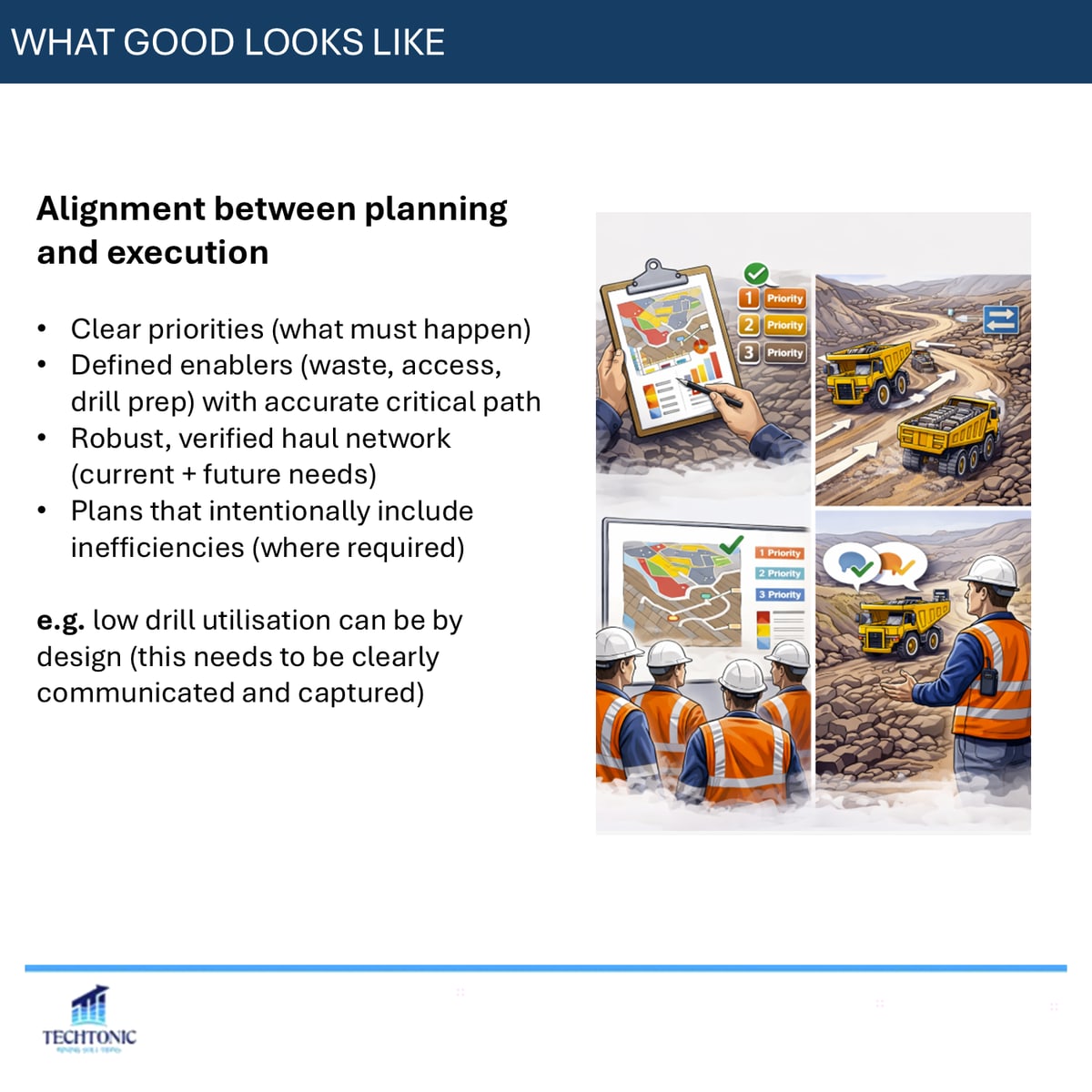Daily Execution vs Short-Term Planning — slide 6 of 7