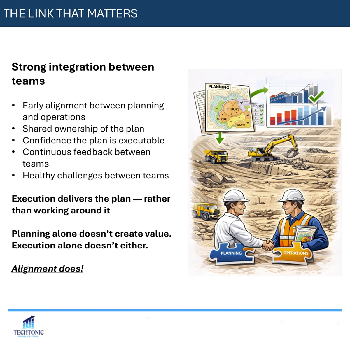 Daily Execution vs Short-Term Planning — slide 7 of 7