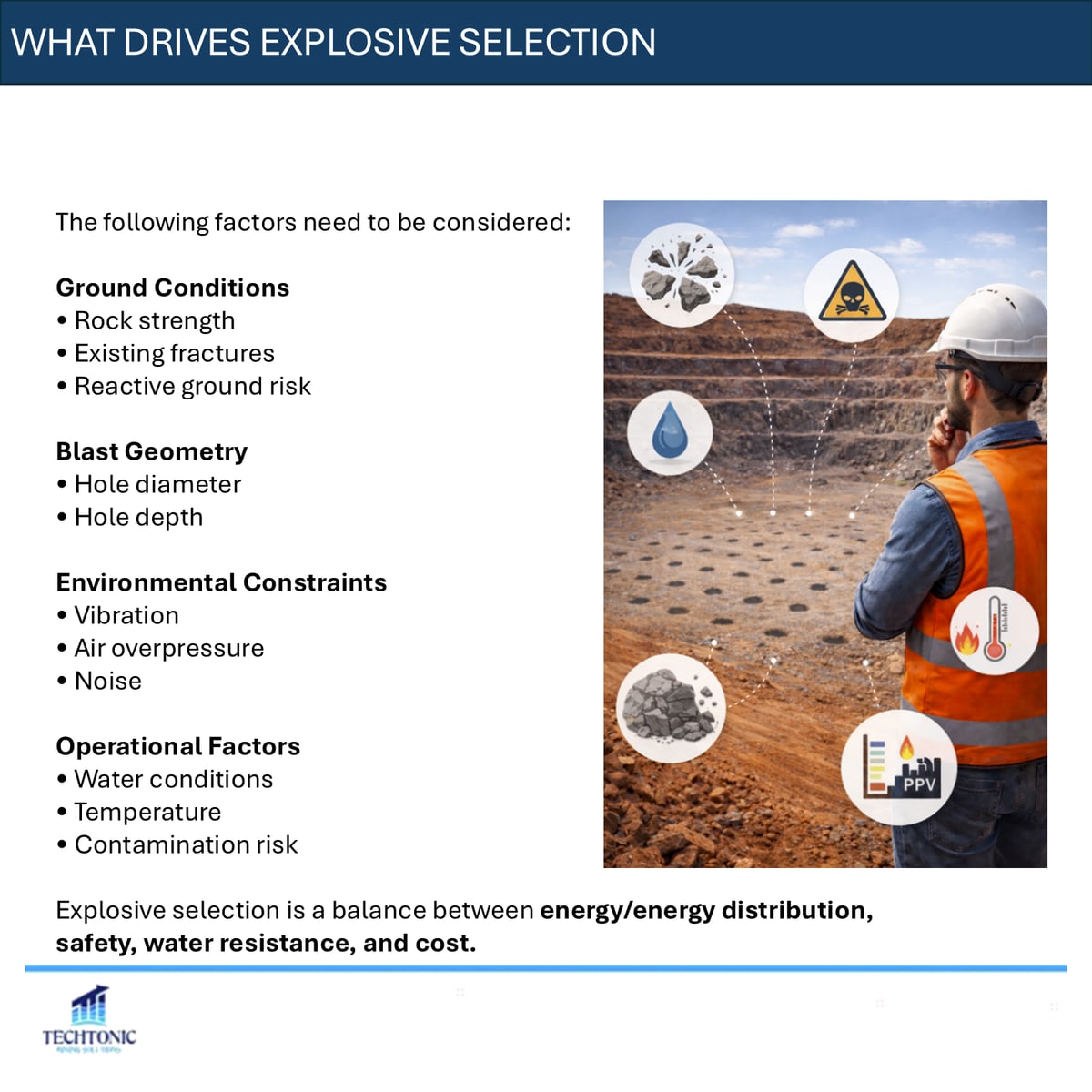 Choosing the Right Explosive — slide 2 of 9