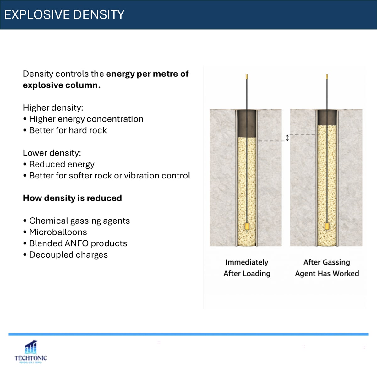 Choosing the Right Explosive — slide 8 of 9