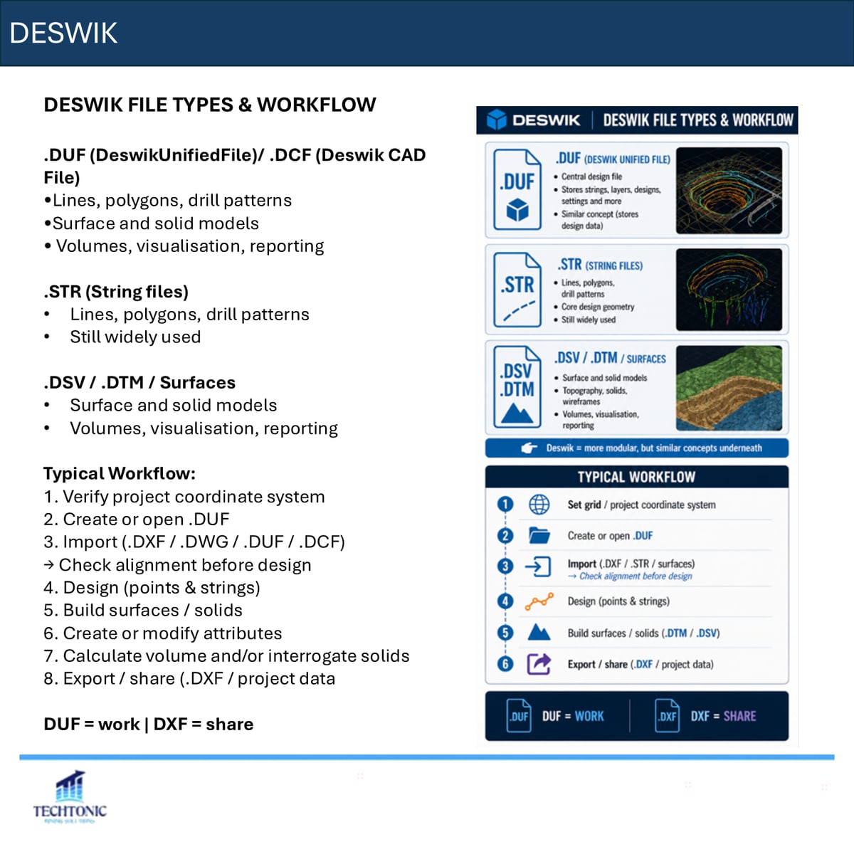 Mine Design File Types and Structure — slide 6 of 8