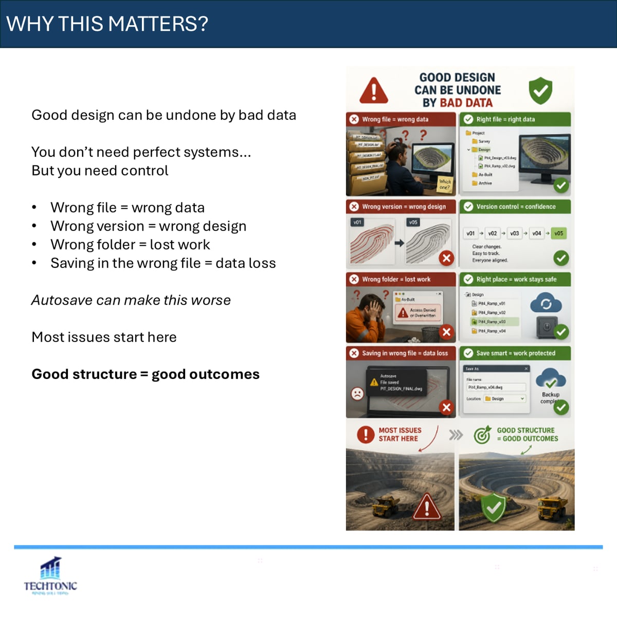 Mine Design File Structure and Management — slide 2 of 8