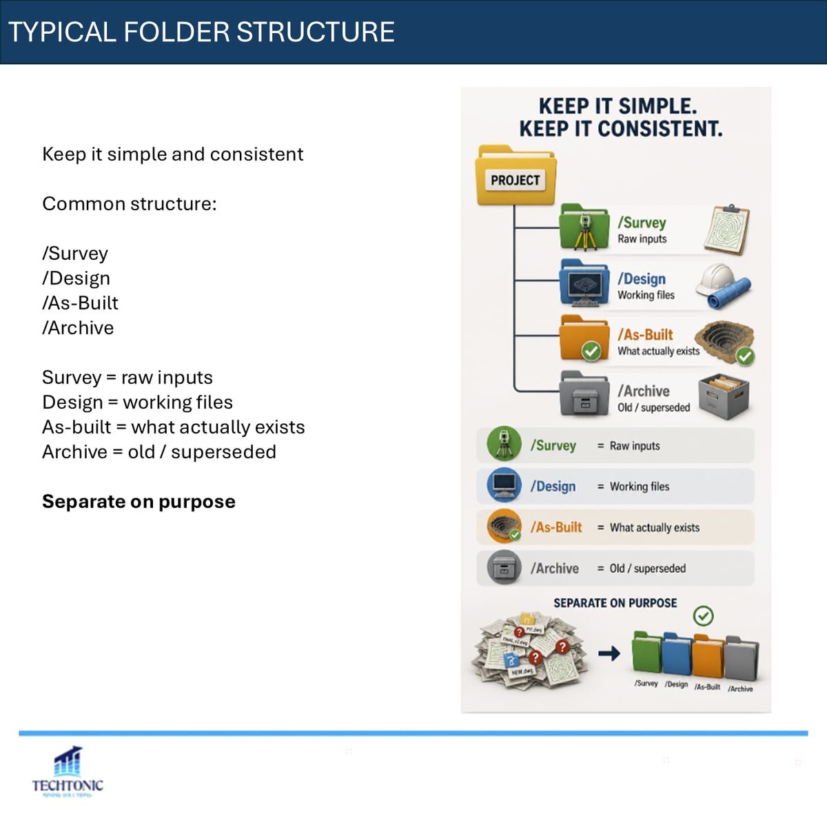 Mine Design File Structure and Management — slide 3 of 8
