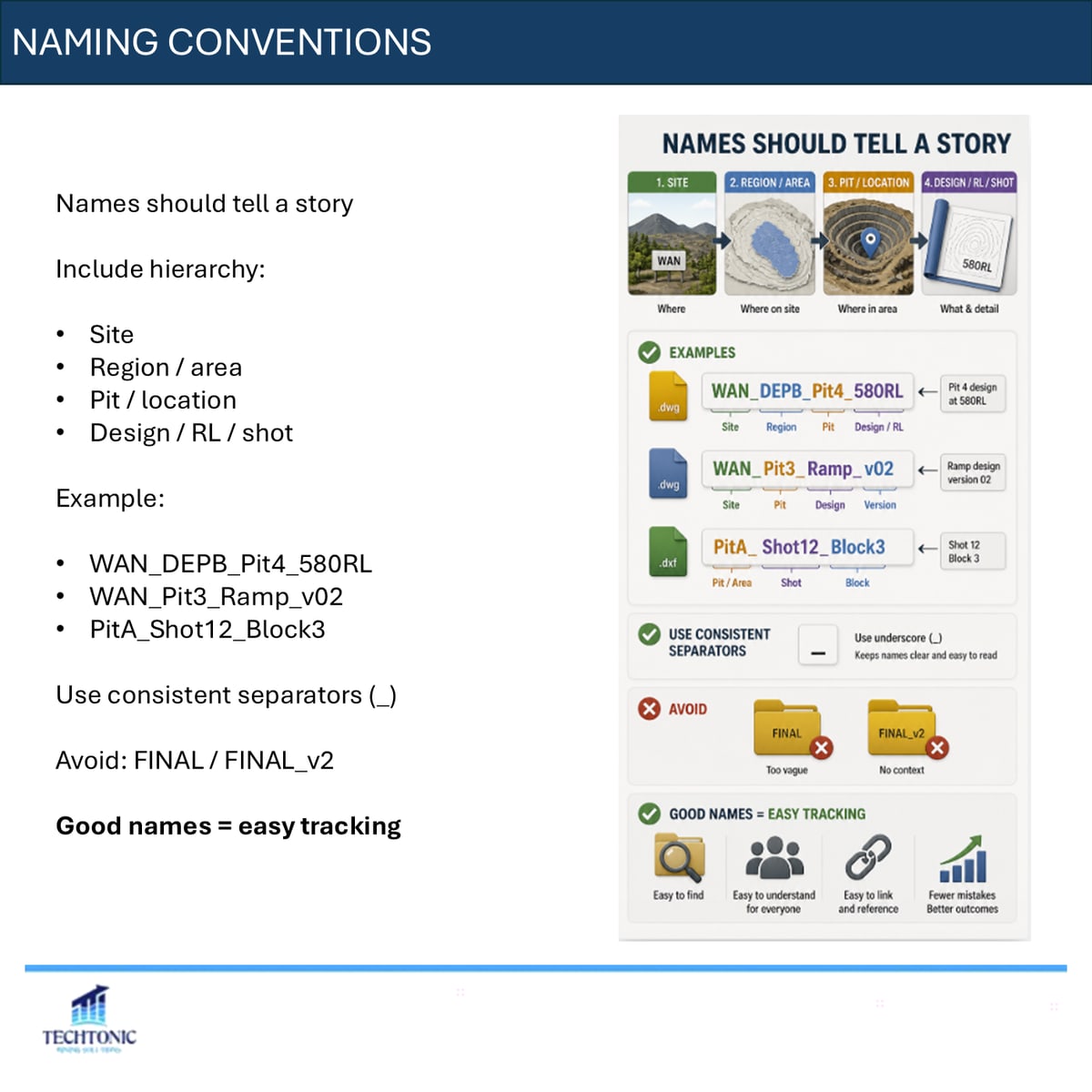 Mine Design File Structure and Management — slide 4 of 8