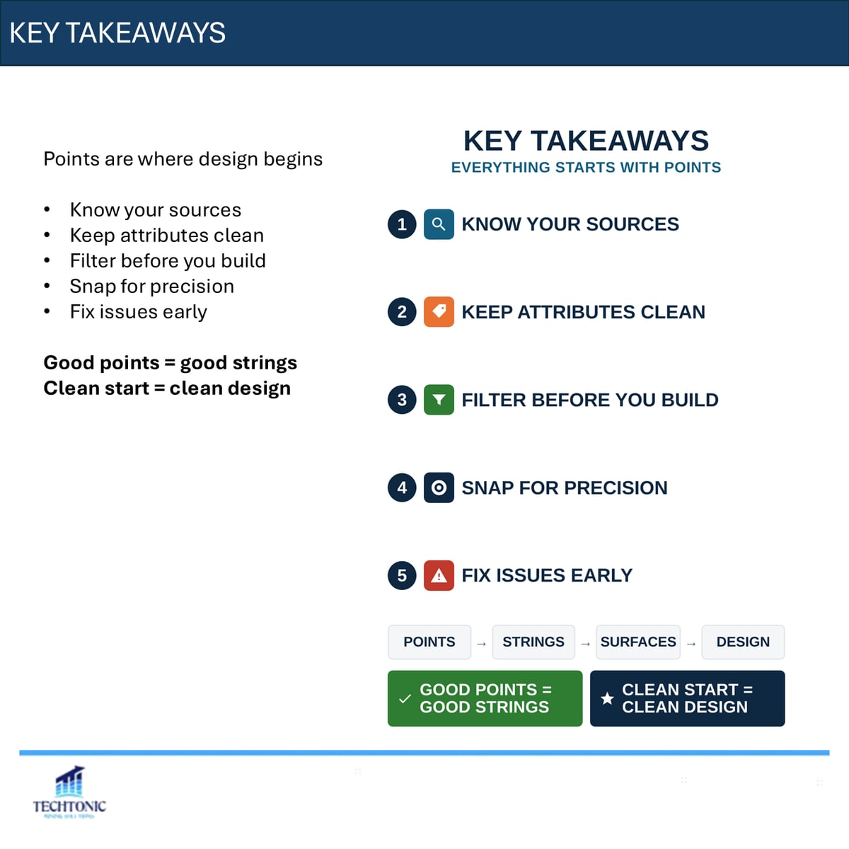 Points: Where Every Mine Design Begins — slide 8 of 8