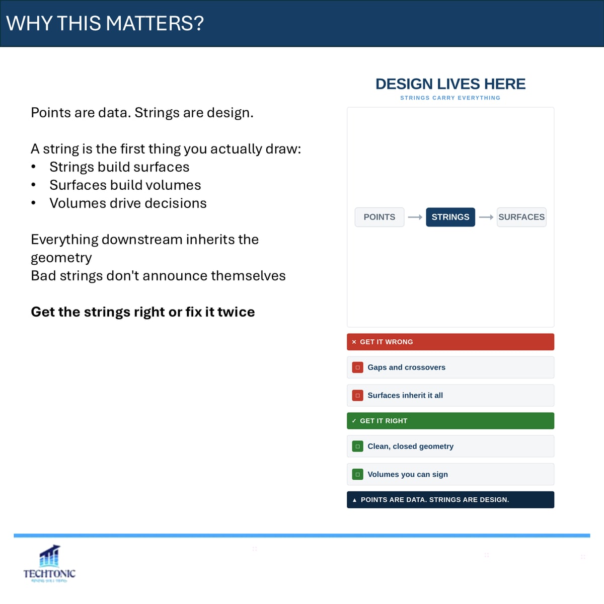 Strings: The Core of Mine Design — slide 2 of 8