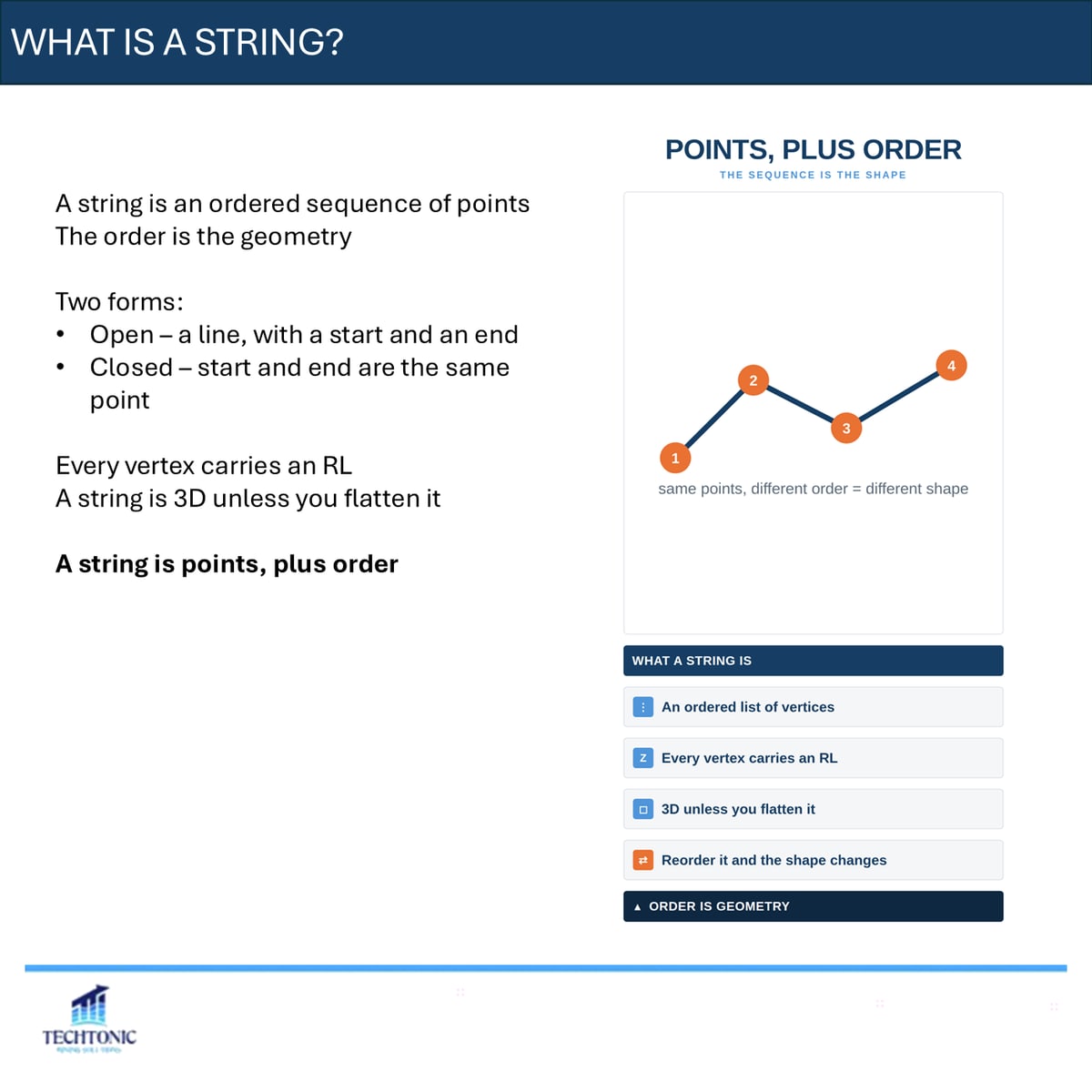 Strings: The Core of Mine Design — slide 3 of 8