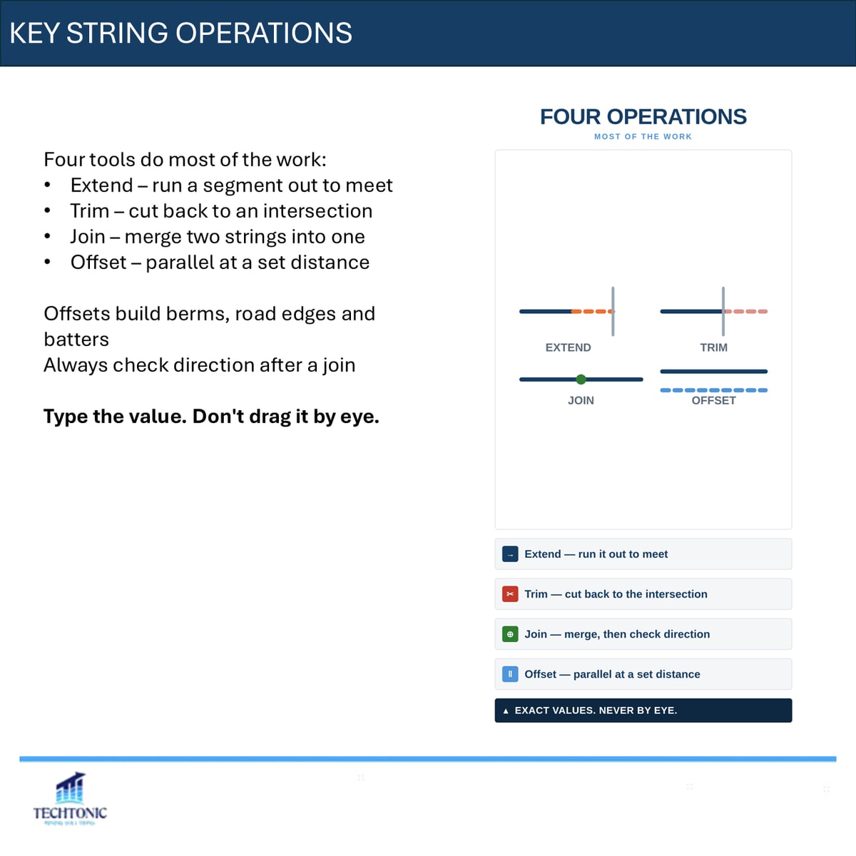 Strings: The Core of Mine Design — slide 5 of 8