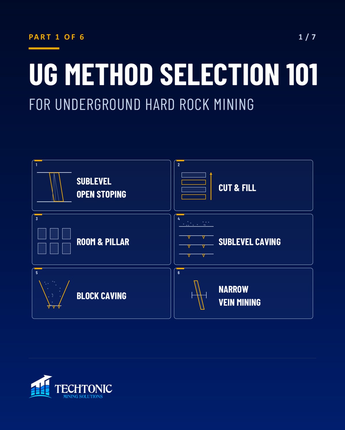 How underground mining methods are selected — carousel cover