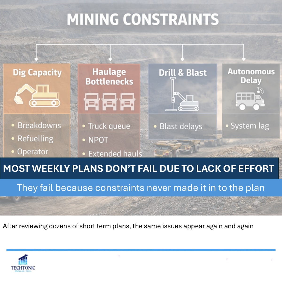 Why Weekly Mine Plans Fail — slide 2 of 8
