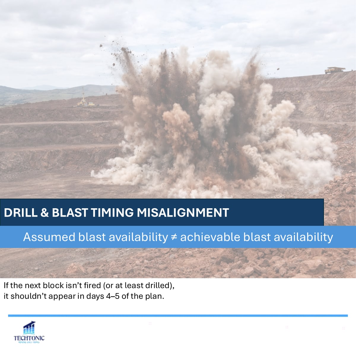 Why Weekly Mine Plans Fail — slide 4 of 8