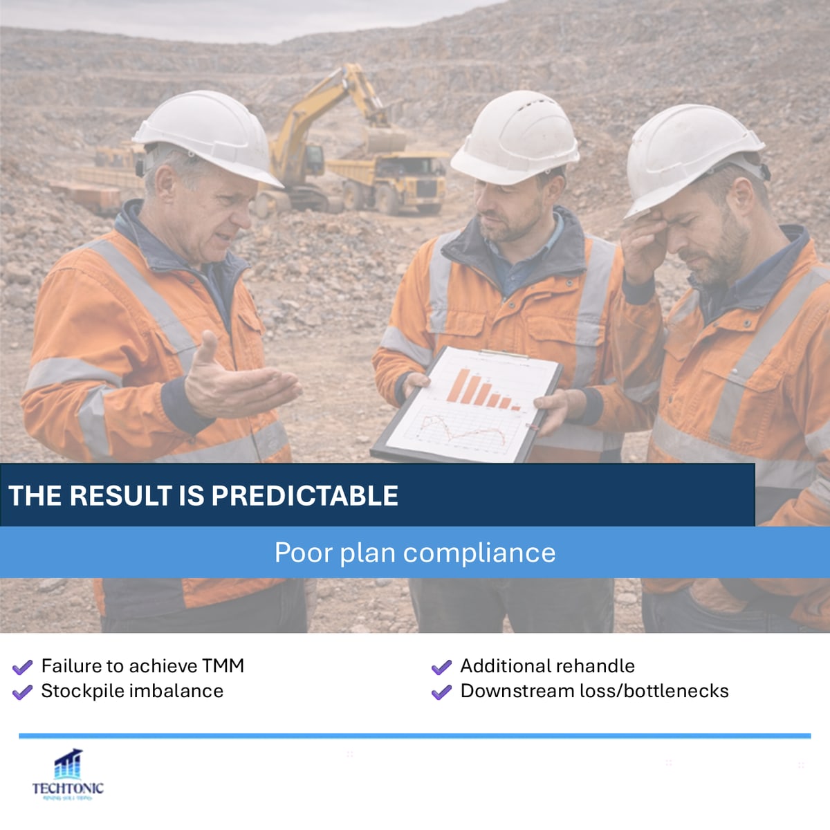 Why Weekly Mine Plans Fail — slide 6 of 8