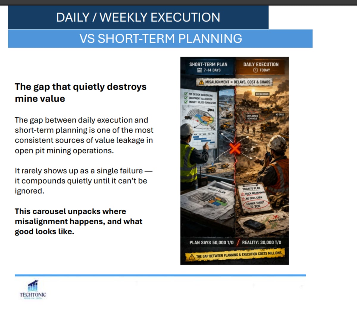 insights-execution-vs-planning A short-term mine plan set alongside the reality of daily execution
