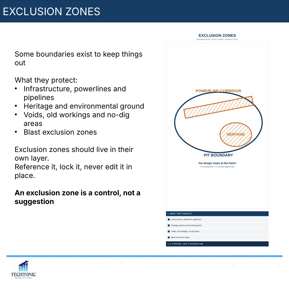 Polygons and Design Boundaries: Turning Lines into Areas — slide 5 of 8