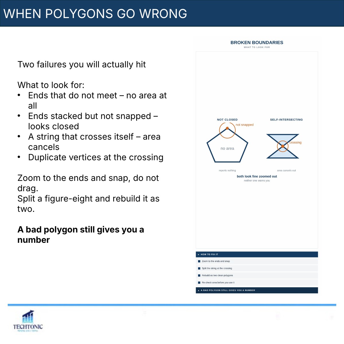 Polygons and Design Boundaries: Turning Lines into Areas — slide 7 of 8
