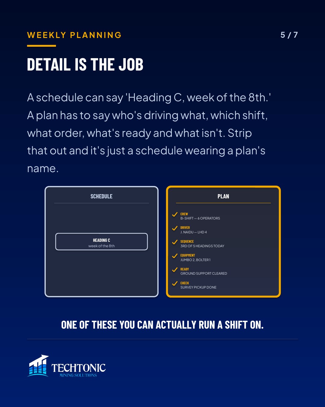 The Weekly Plan Is Never Perfect, and That Is Not the Point — slide 5 of 7